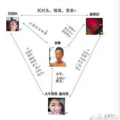 亿万财主打断亿万财主鼻骨背后：朱门伉俪互揭婚外情
