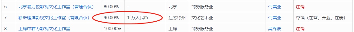 吴秀波害陈昱霖是必不得已？结果很严肃，吴秀波至少损掉过亿