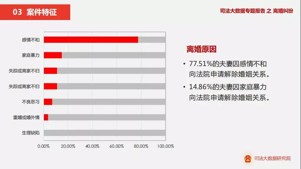 许志安出轨后求原谅：酬报什么都不爱离婚？