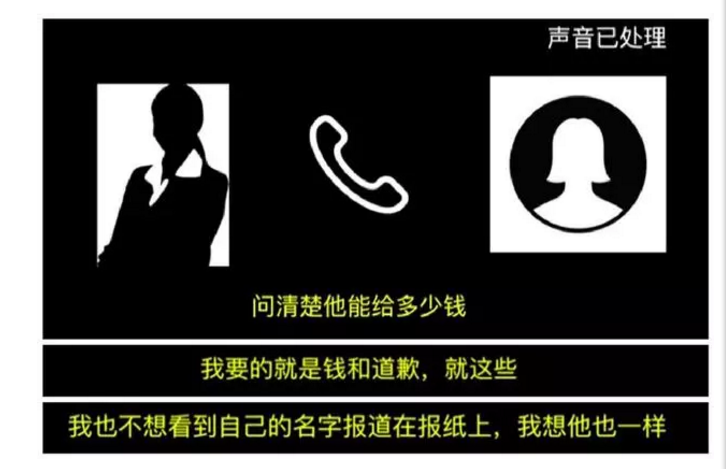 刘强东案视频轮番曝光，真假难辨背后谁说谎？