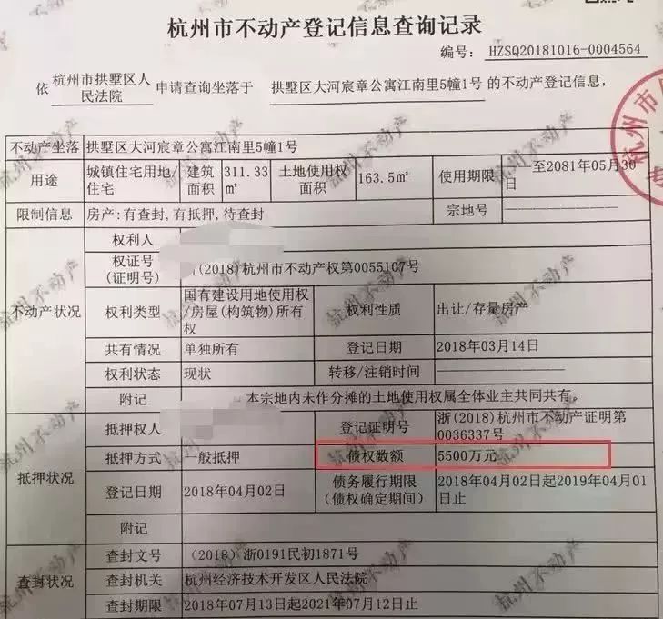 5分钟，5000万！那些股神的狗血剧，都藏在浙江法拍豪宅里