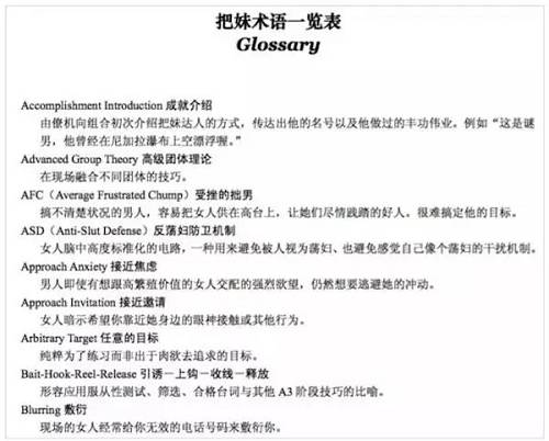 这是被Ayawawa教奉为真理的PU、MV等等理论