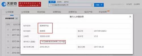 教人“泡妞”月入数万、“驭夫术”狂赚200亿，这都是什么神秘结构？